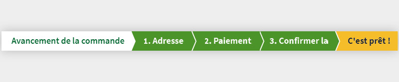 Votre commande est traitée en trois étapes simples 