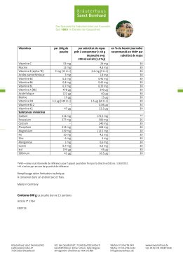 Redukta-PLUS 5x + 1x Comprimés à  mâcher des fibres de pomme 5 pièce